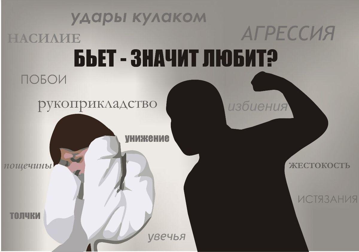Проект на тему домашнее насилие