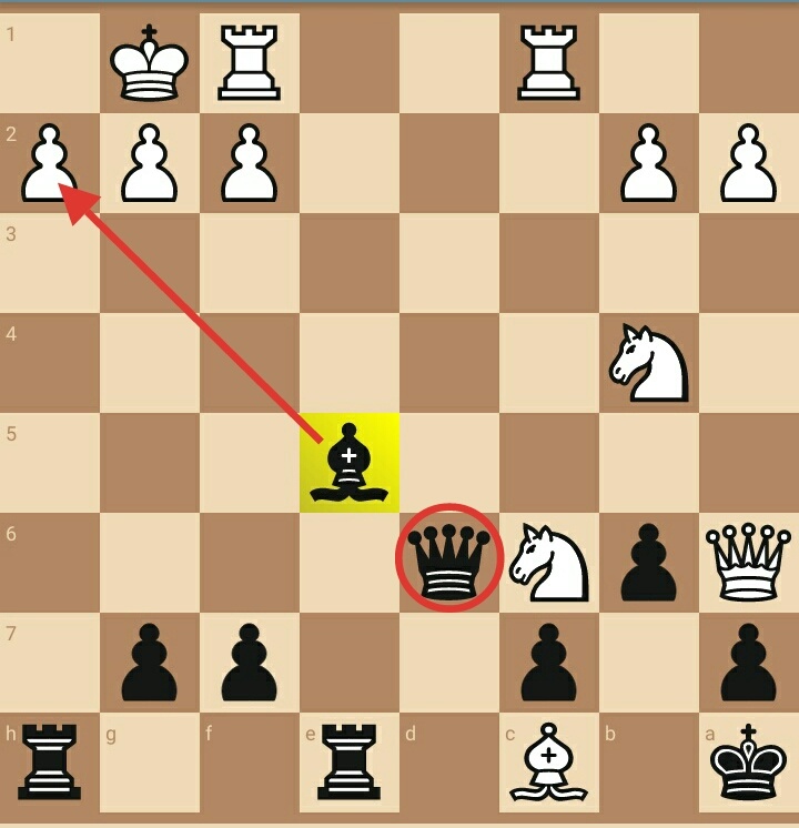 что дальше?