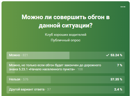 Результат опроса в социальной сети