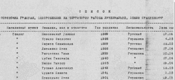 фрагмент сайт Память народа