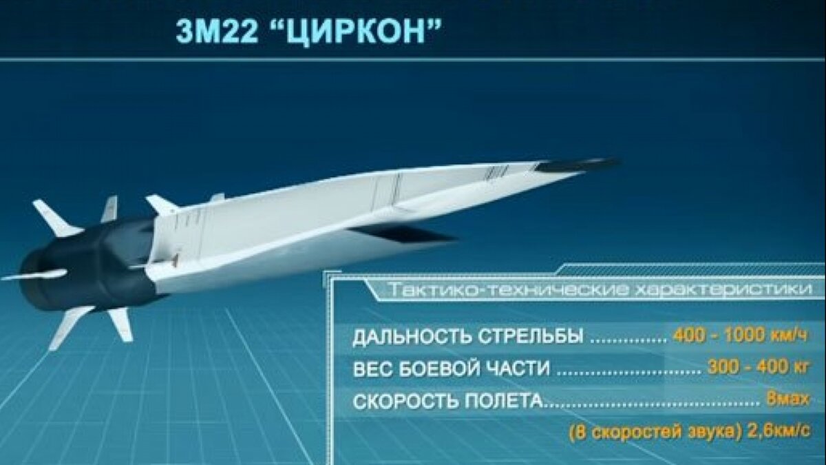 Х 38 ракета характеристики