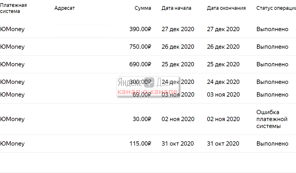 смотрим снизу вверх
