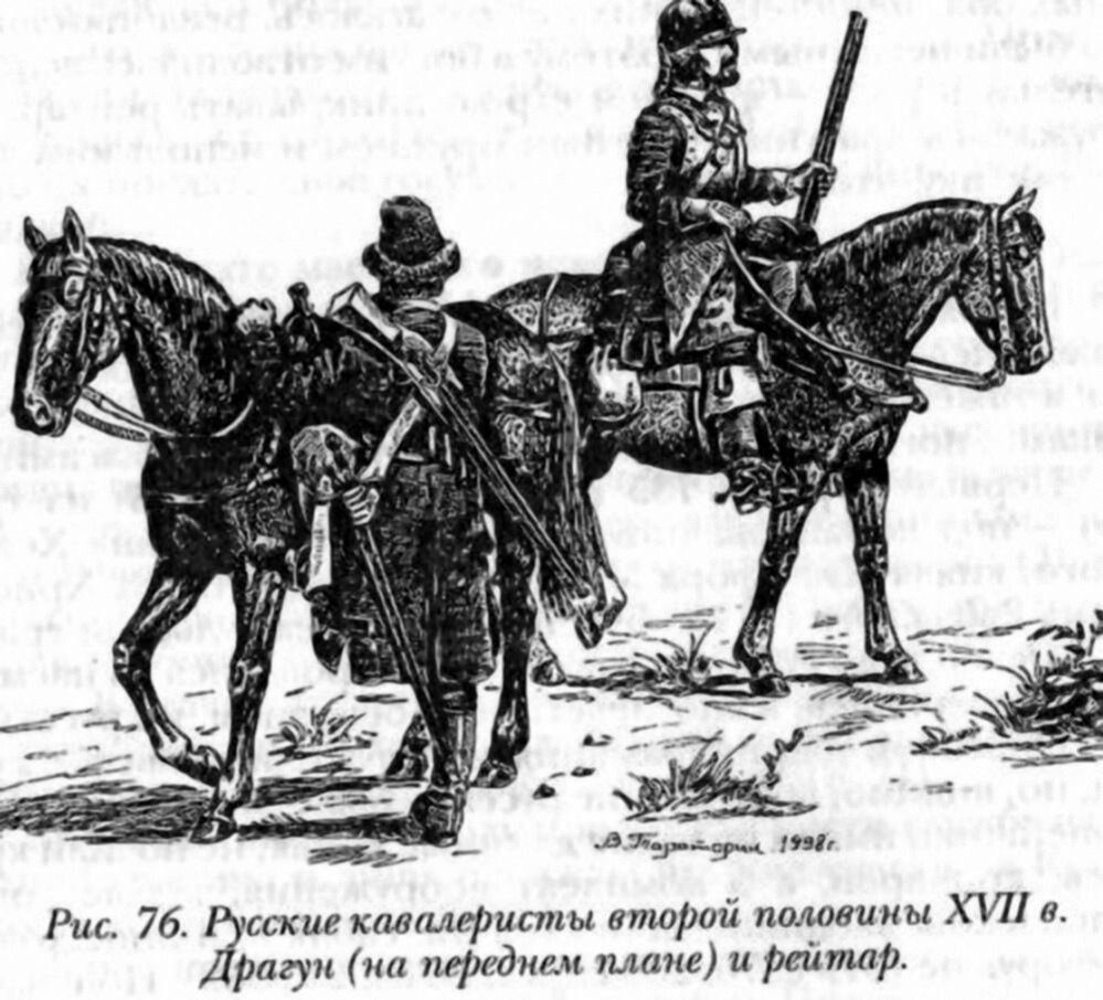 Полков иноземного строя. Драгунский полк 17 век Россия. Рейтары в русской армии 17 века. Драгуны и Рейтары в 17 веке. Московский Рейтар 17 века.