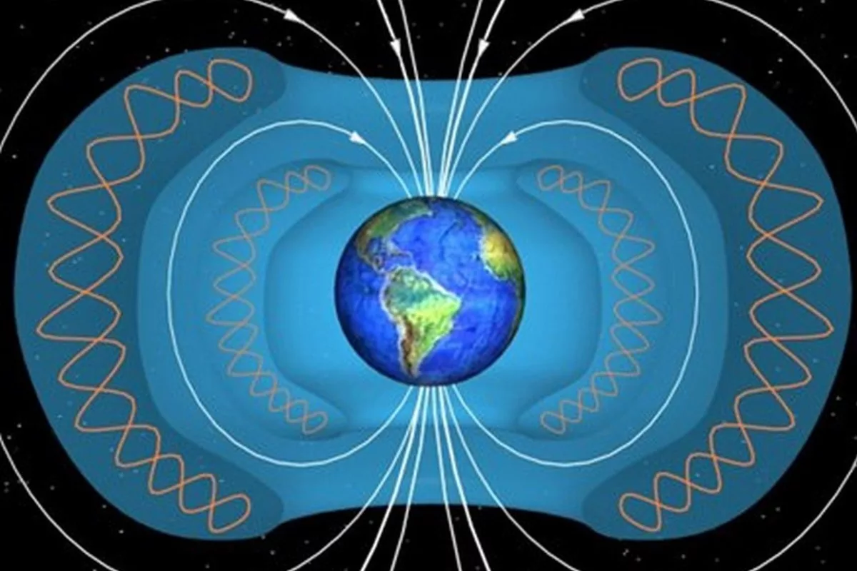 Магнитное пространство. Магнитное поле земли. Электромагнитное поле земли. Магнитное поле солнца. Планета земля магнитное поле.