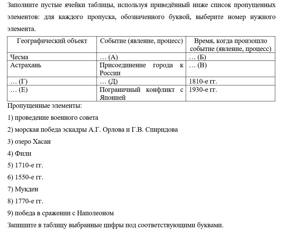 Егэ задание 17 русский язык 2024 практика