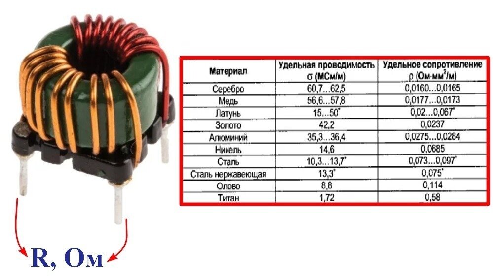 Трансформатор синфазный J2102B-N