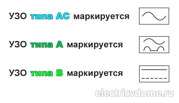 Применение типа а в различных сферах деятельности