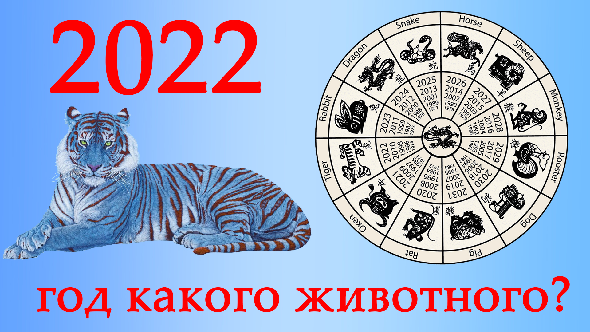 Какой год 2000 2019. 2022 Год какого животногоэ. 2022 Год ко когоживотного. Годы животных. Китайский календарь животных.