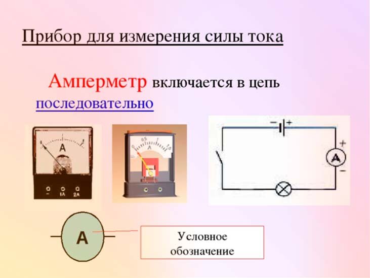 Амперметр включается в цепь. Что измеряет амперметр. Как обозначается амперметр. Как амперметр включается в цепь. Соединение амперметра