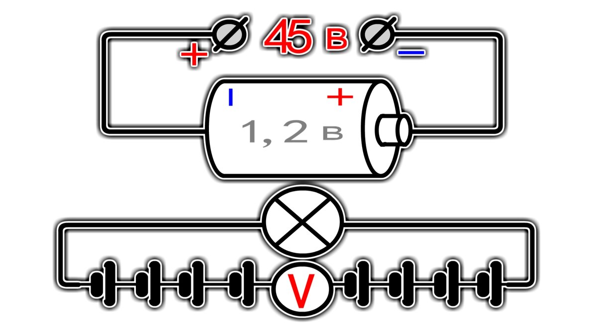  СВЕРХ МОЩНАЯ БАТАРЕЯ ★ из бросовых материалов СВОИМИ РУКАМИ