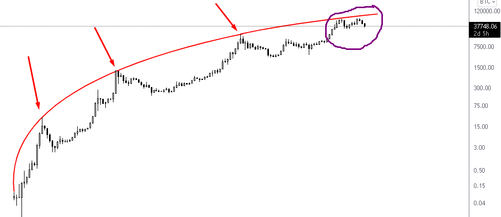 JustTrade