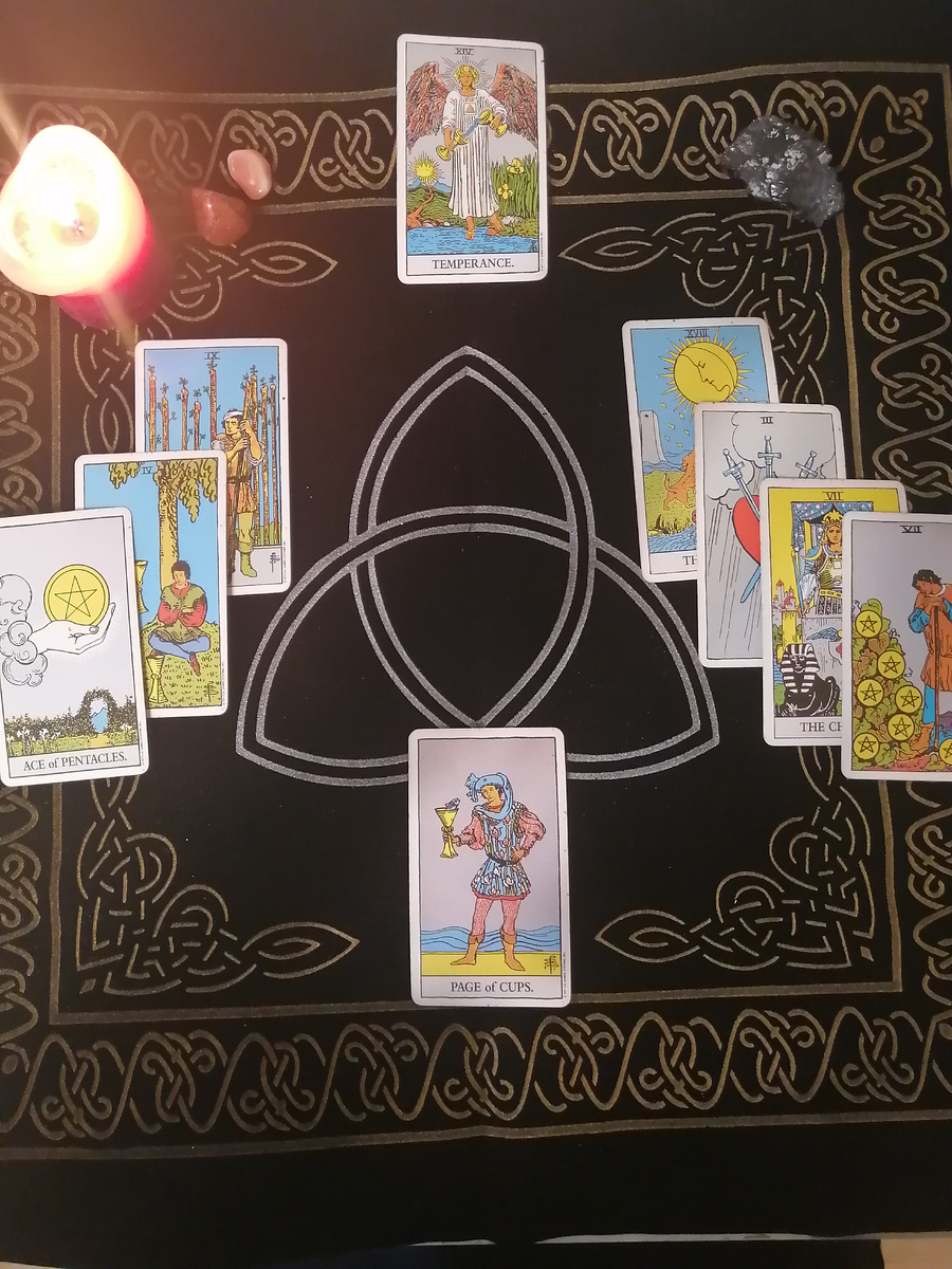 Расклад на месяц