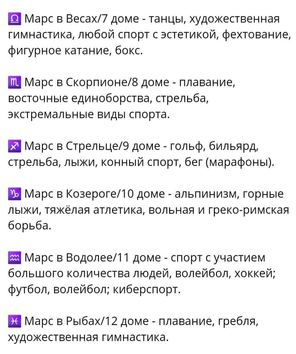 Планета Марс и самооценка | Астрология Гороскопы Обучение | Дзен