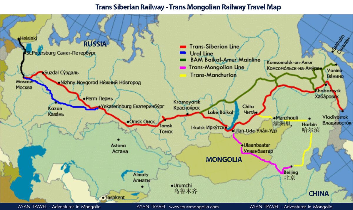 Транссибирская магистраль на контурной карте