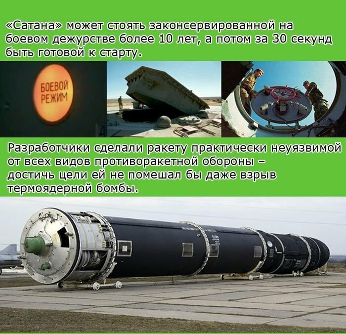 Добавьте описание