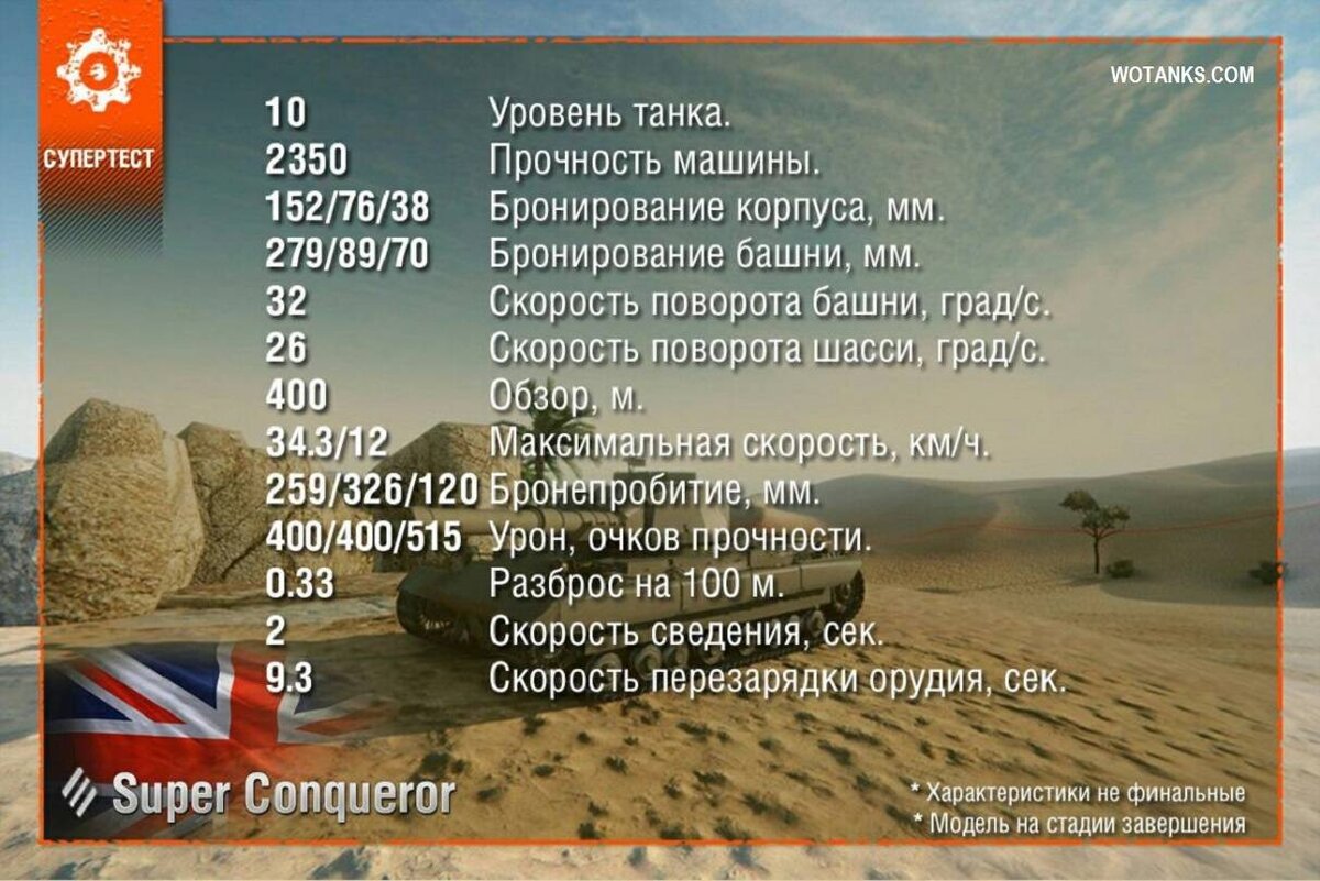 ТТХ танка Super Conqueror