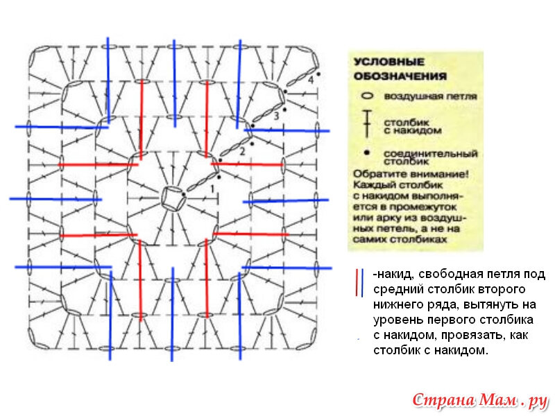 Вяжем афганский квадрат крючком