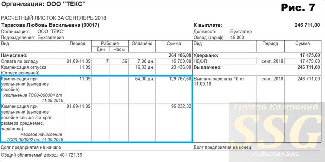 Как выглядит расчетный лист при увольнении