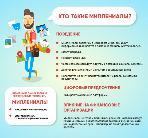 Узнали себя?