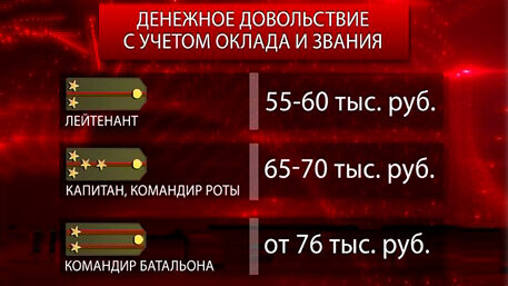 Или вот даже такая интересная картинка всплывёт по запросу.