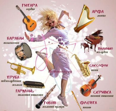 Игра на музыкальных инструментах развивает оба полушария мозга, а прослушивание  живой музыки оказывает лечебное действие на организм, что доказано учеными. 