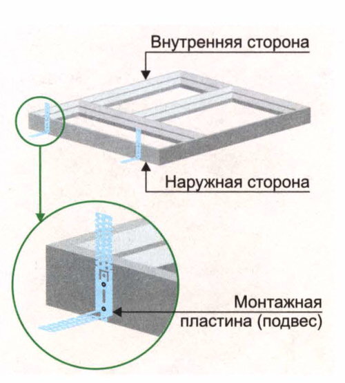 Ремонт дисплея на iPhone 4/4S (Айфоне) в Москве