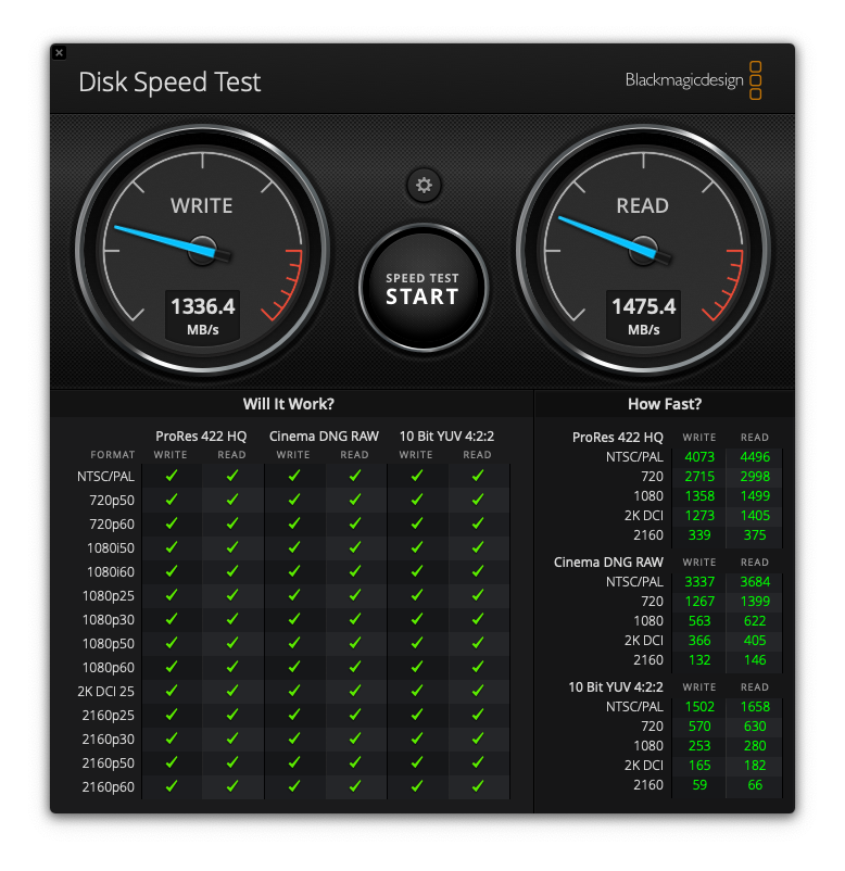 Скорость SSD Samsung 970 EVO PLUS 500gb