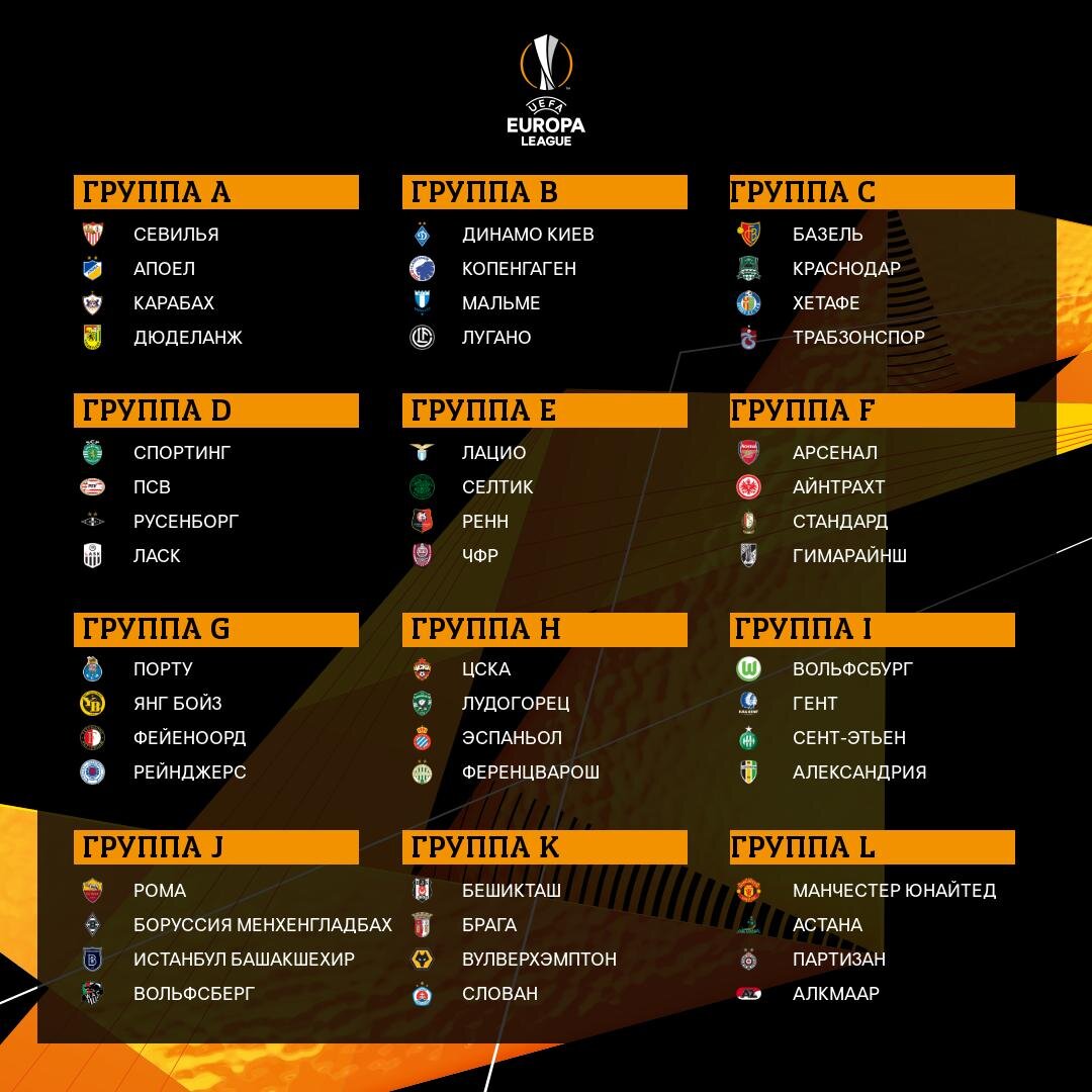 Состав групп Лиги Европы сезона 2019/20. Источник: twitter.com/EuropaLeague