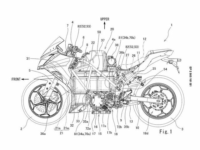 Данный дизайн можно увидеть на концепте Kawasaki Ninja