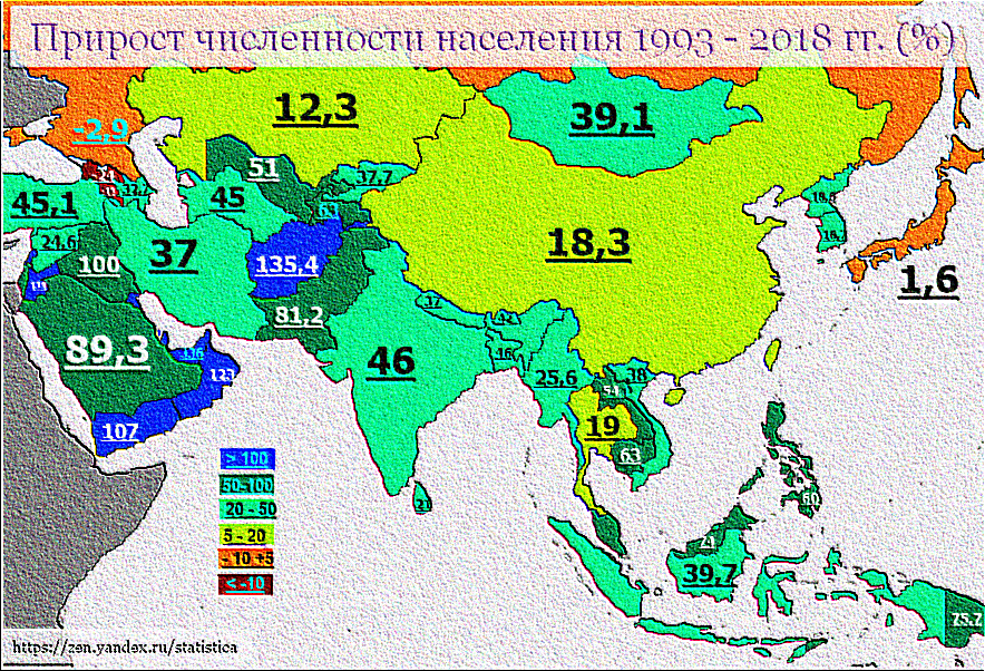 Население азии. Население стран Азии. Численность населения стран Азии. Прирост население Азии. Численность населения зарубежной Азии