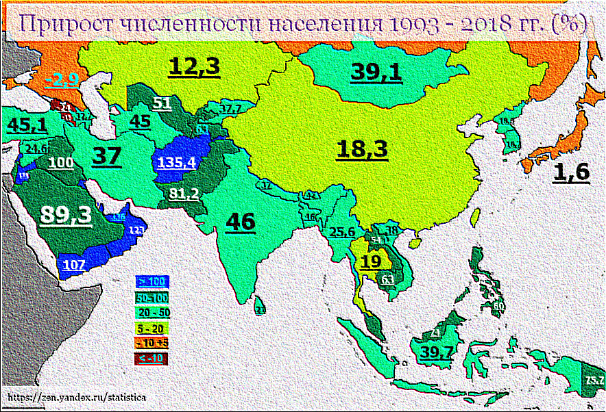 Население азии. Население стран Азии. Численность населения стран Азии. Прирост население Азии. Численность населения зарубежной Азии.