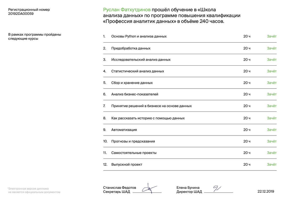 Принятие решений в бизнесе на основе данных практикум проект