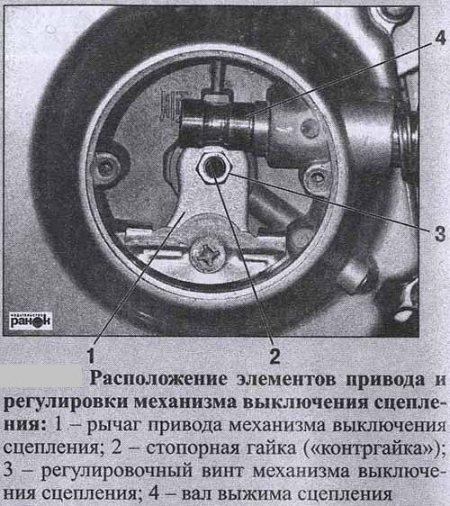 Этапы регулировки сцепления на минитракторе СКАУТ