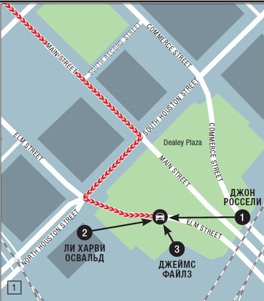 Схема движения машины Кеннеди по Элм-стрит, расположение стрелков (1, 2, 3) и траектории полета пуль