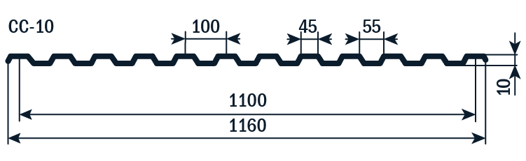Схема профнастила СС10