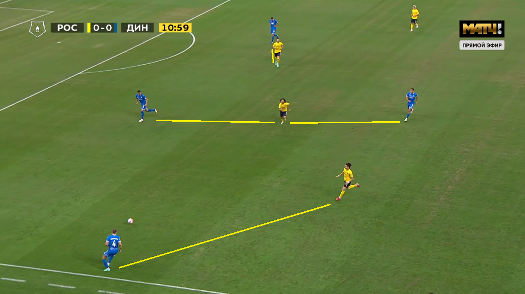 Персональный прессинг «Ростова». Источник: Матч ТВ.