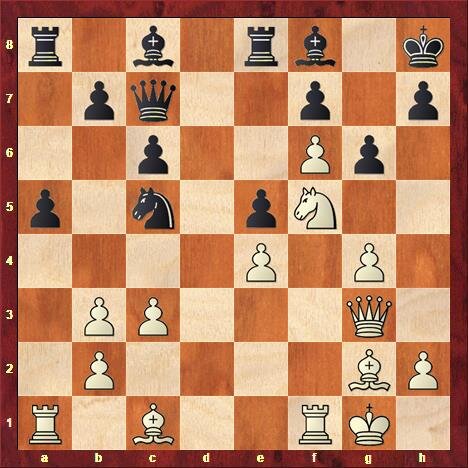 диаграмма 2.