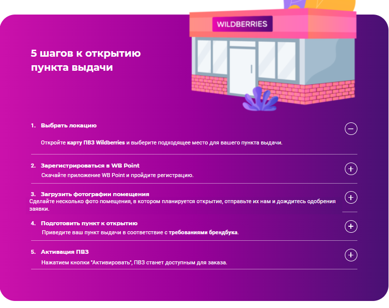 Пункты выдачи вайлдберриз москва