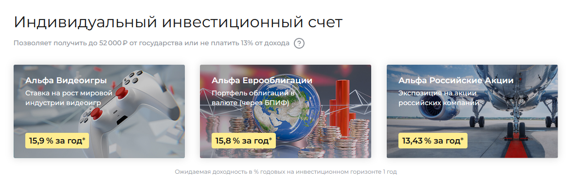 Действующие стратегии от УК Альфа-Капитал