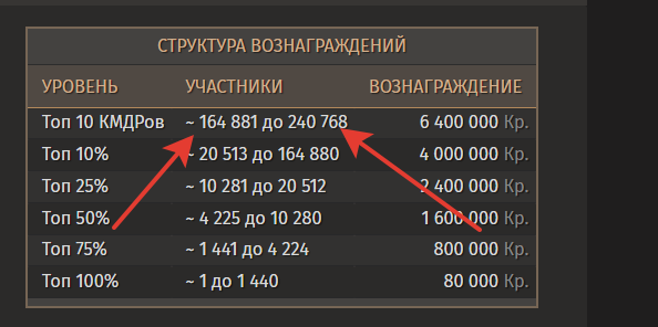 Ну уж нет...увольте такое количество таскать.