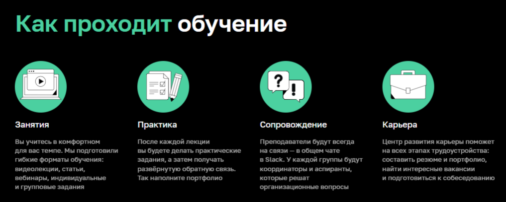 Ваш путь в разработке
