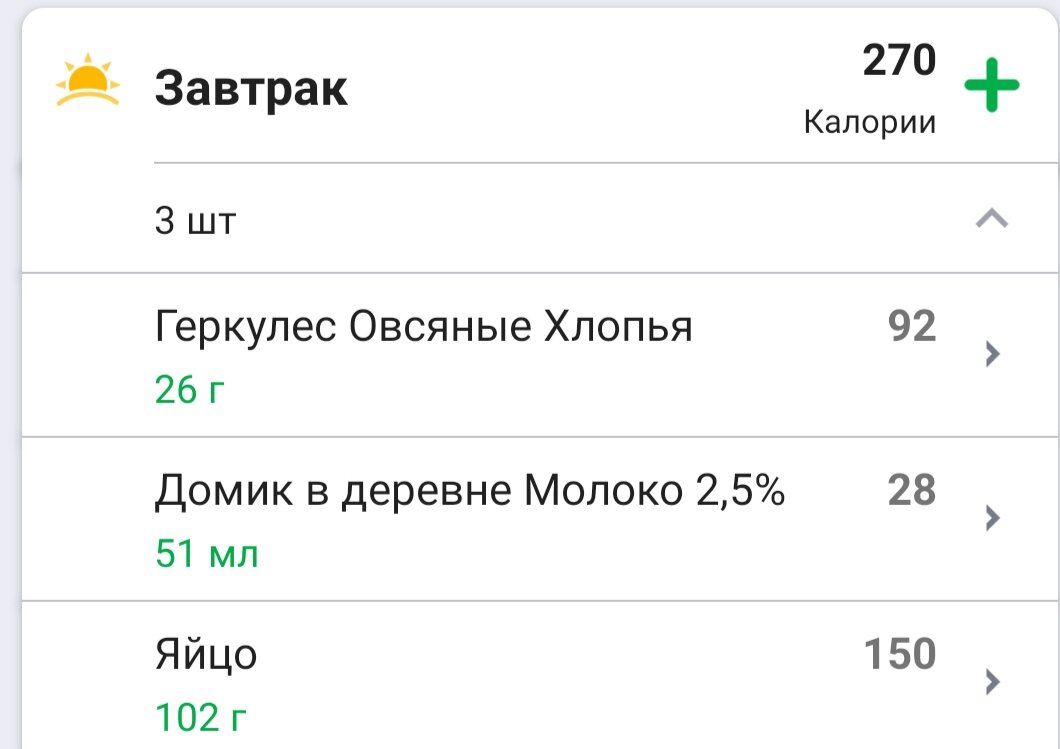 Перечисленные ингредиенты по весу. 
