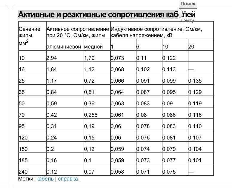 В схеме сопротивления проводов