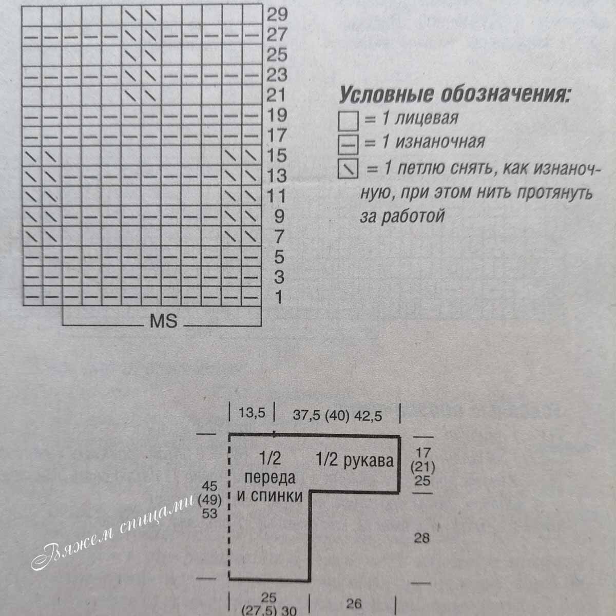 Схема узора