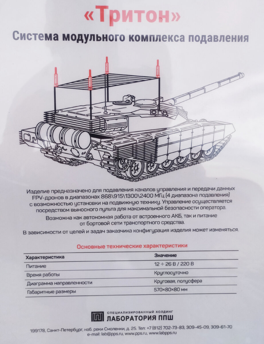 Чем защитится армия России от дронов противника? | Гремя Огнём | Дзен