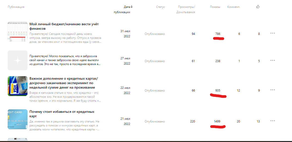 Листайте вправо. На первых двух снимках канал От долгов до капитала, на последнем снимке - мой заброшенный канал Худею к лету