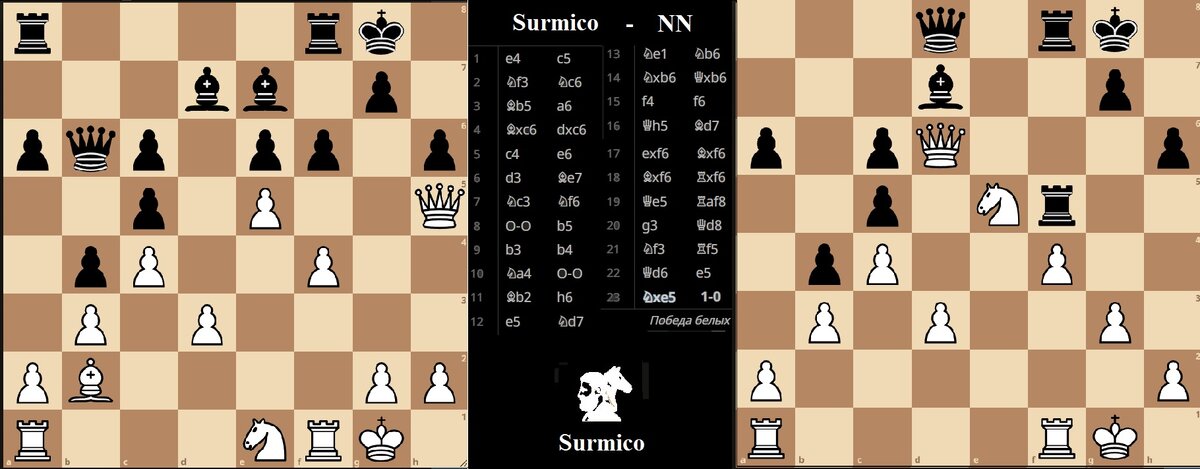 Иллюстрация от автора