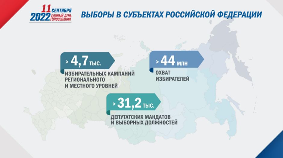 2 дорожная карта по ведению предвыборной кампании