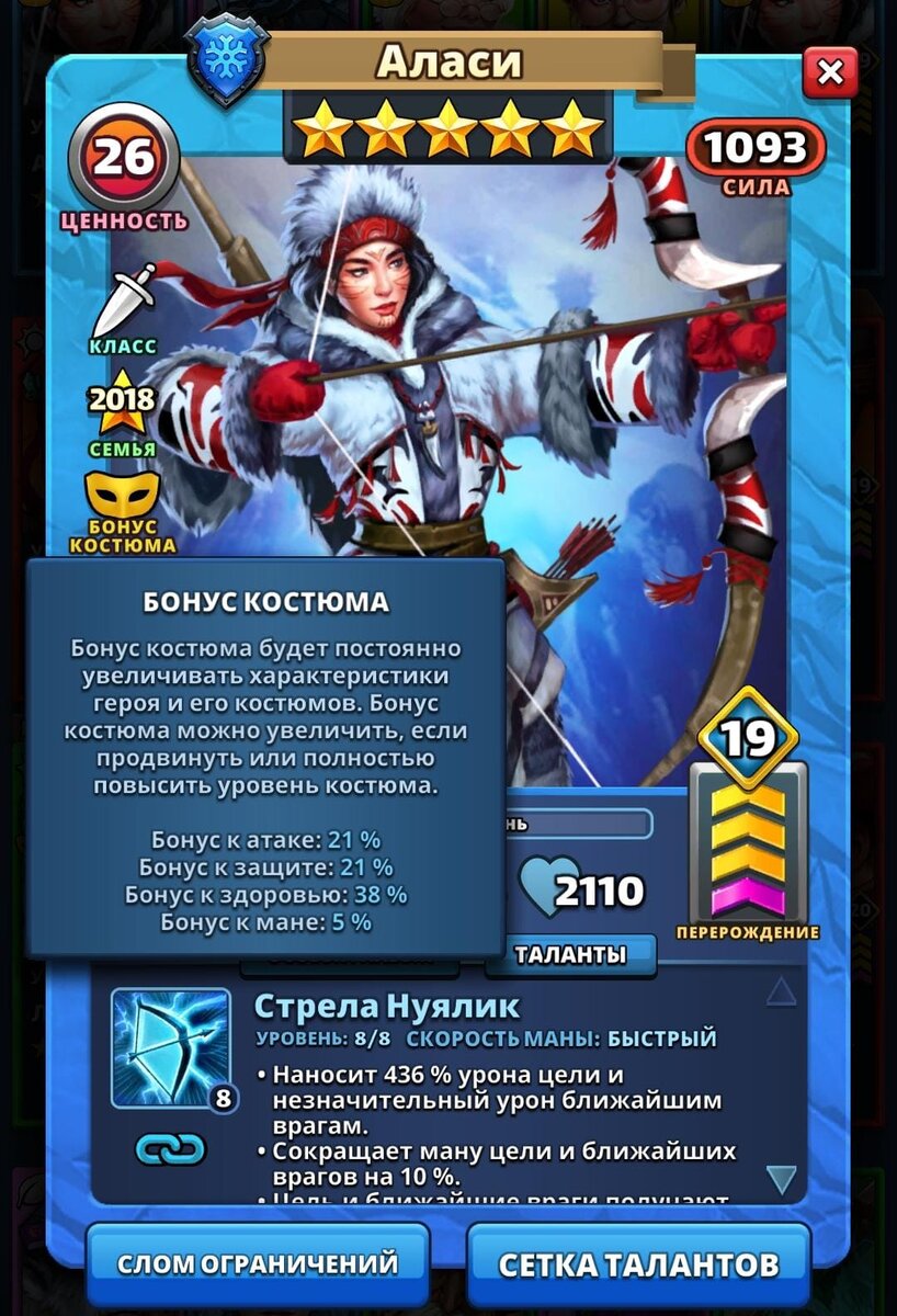 Аласи Костюм