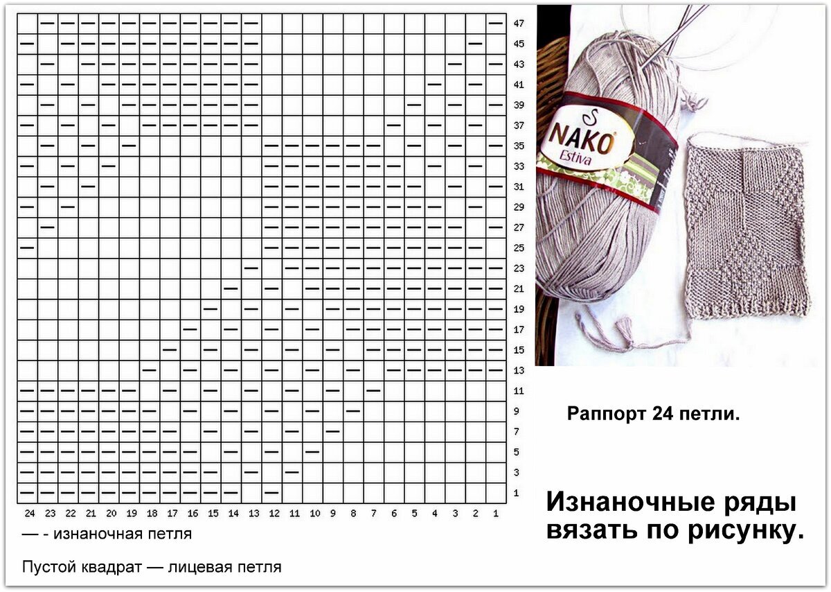 Маленькие волны – теневой узор спицами (схема и описание)